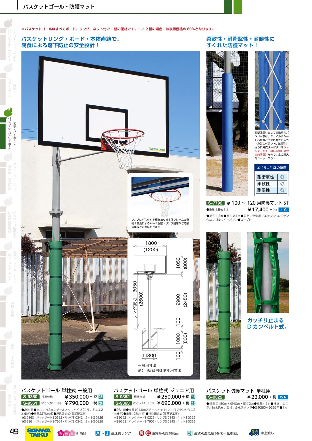 バスケット用防護マットは、三和体育2020カタログ の ページ49 に掲載 
