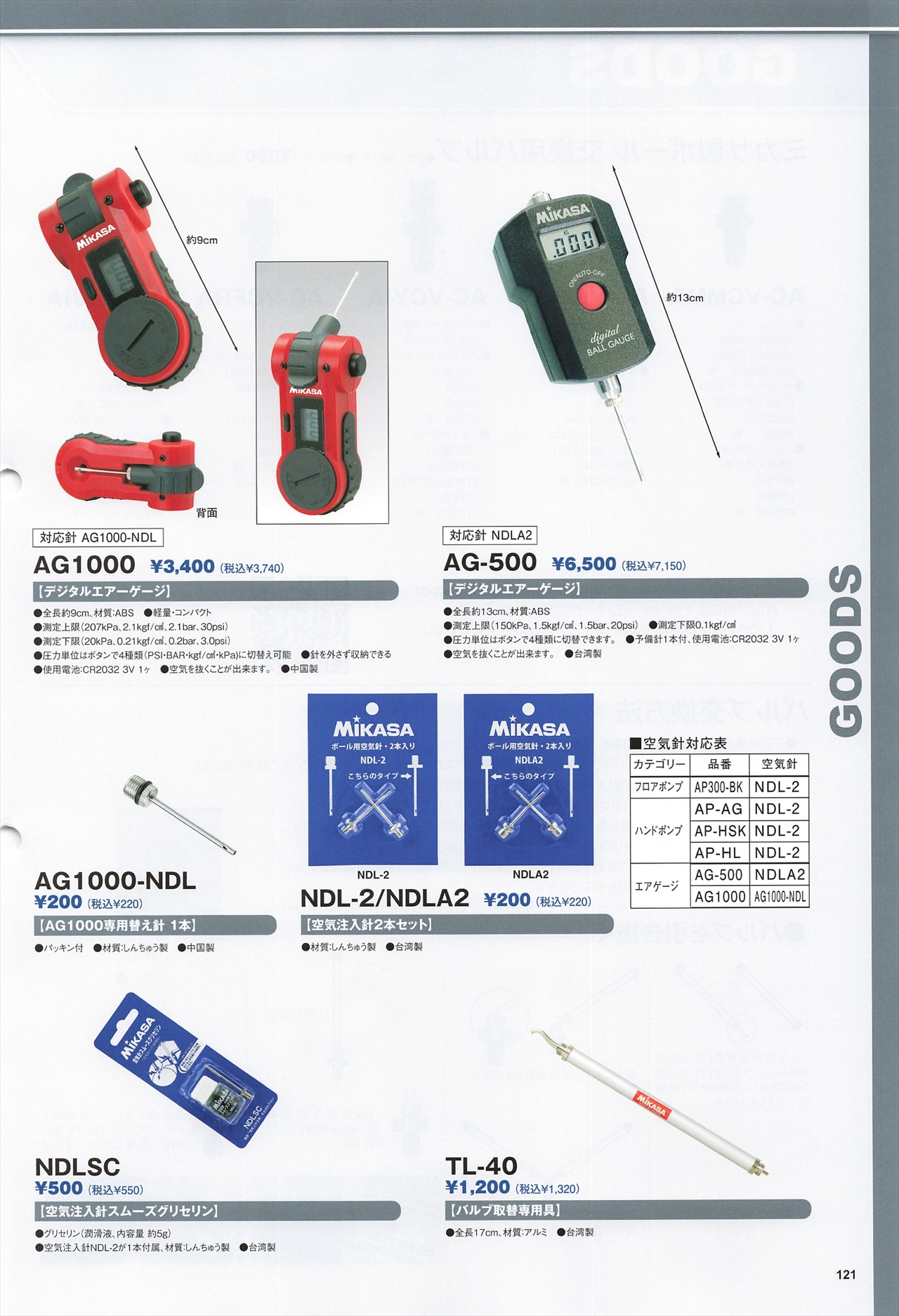 AG1000専用替針 1本 ミカサ|スポーツプロストア – Sports Pro Store